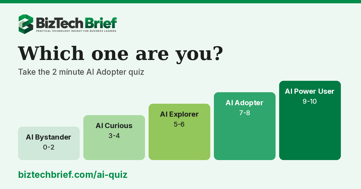 Which one are you? Take the 2 minute AI Adopter quiz